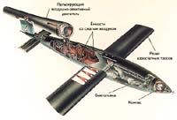 Устройство крылатой ракеты V-1